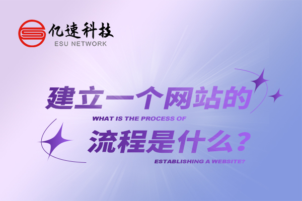 建立一個(gè)網(wǎng)站的流程是什么？